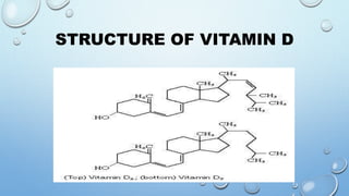 STRUCTURE OF VITAMIN D
 