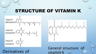 STRUCTURE OF VITAMIN K
General structure of
vitamin kDerivatives of
 