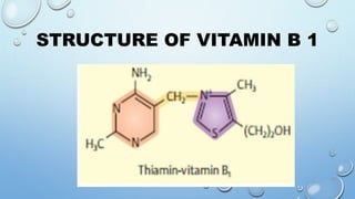 STRUCTURE OF VITAMIN B 1
 