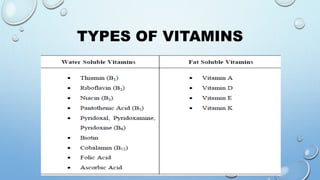 TYPES OF VITAMINS
 
