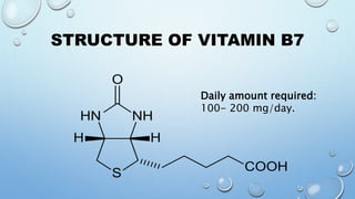 STRUCTURE OF VITAMIN B7
Daily amount required:
100- 200 mg/day.
 