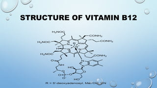 STRUCTURE OF VITAMIN B12
 