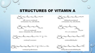 STRUCTURES OF VITAMIN A
 