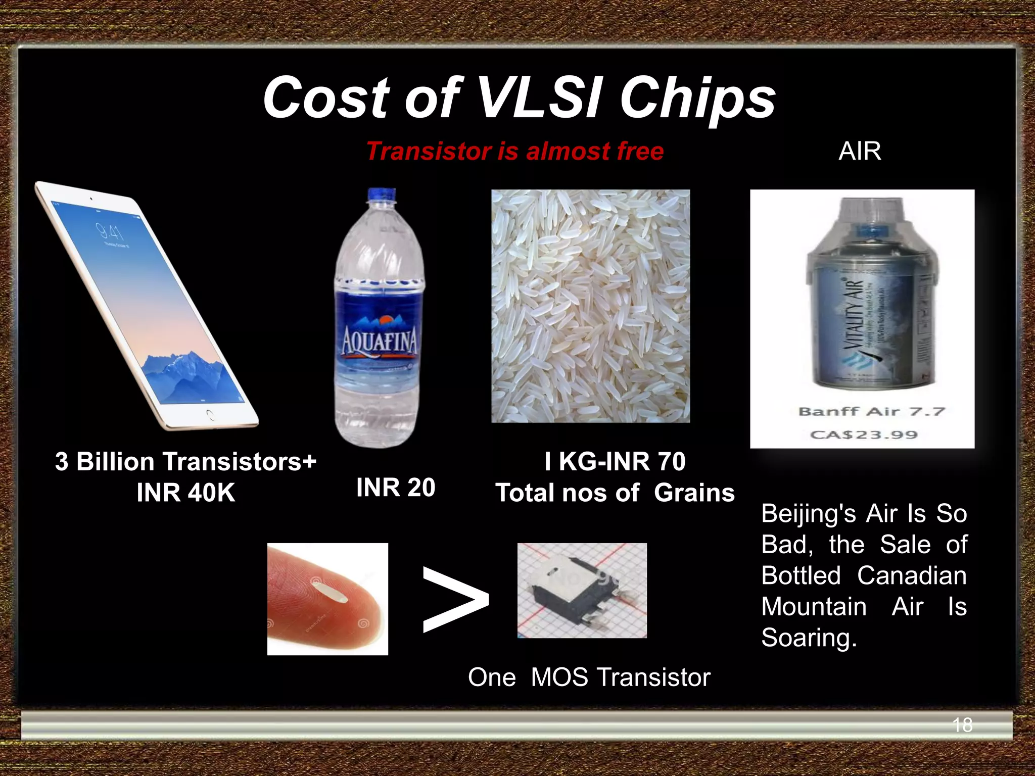 Cost of VLSI Chips 3 Billion Transistors+ INR 40K INR 20 I KG-INR 70 Total nos of Grains >One MOS Transistor AIR Beijing's Air Is So Bad, the Sale of Bottled Canadian Mountain Air Is Soaring. Transistor is almost free 18 