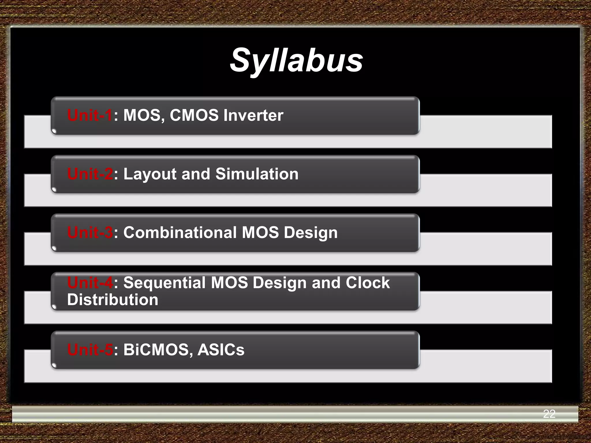 Syllabus Unit-1: MOS, CMOS Inverter Unit-2: Layout and Simulation Unit-3: Combinational MOS Design Unit-4: Sequential MOS Design and Clock Distribution Unit-5: BiCMOS, ASICs 22 