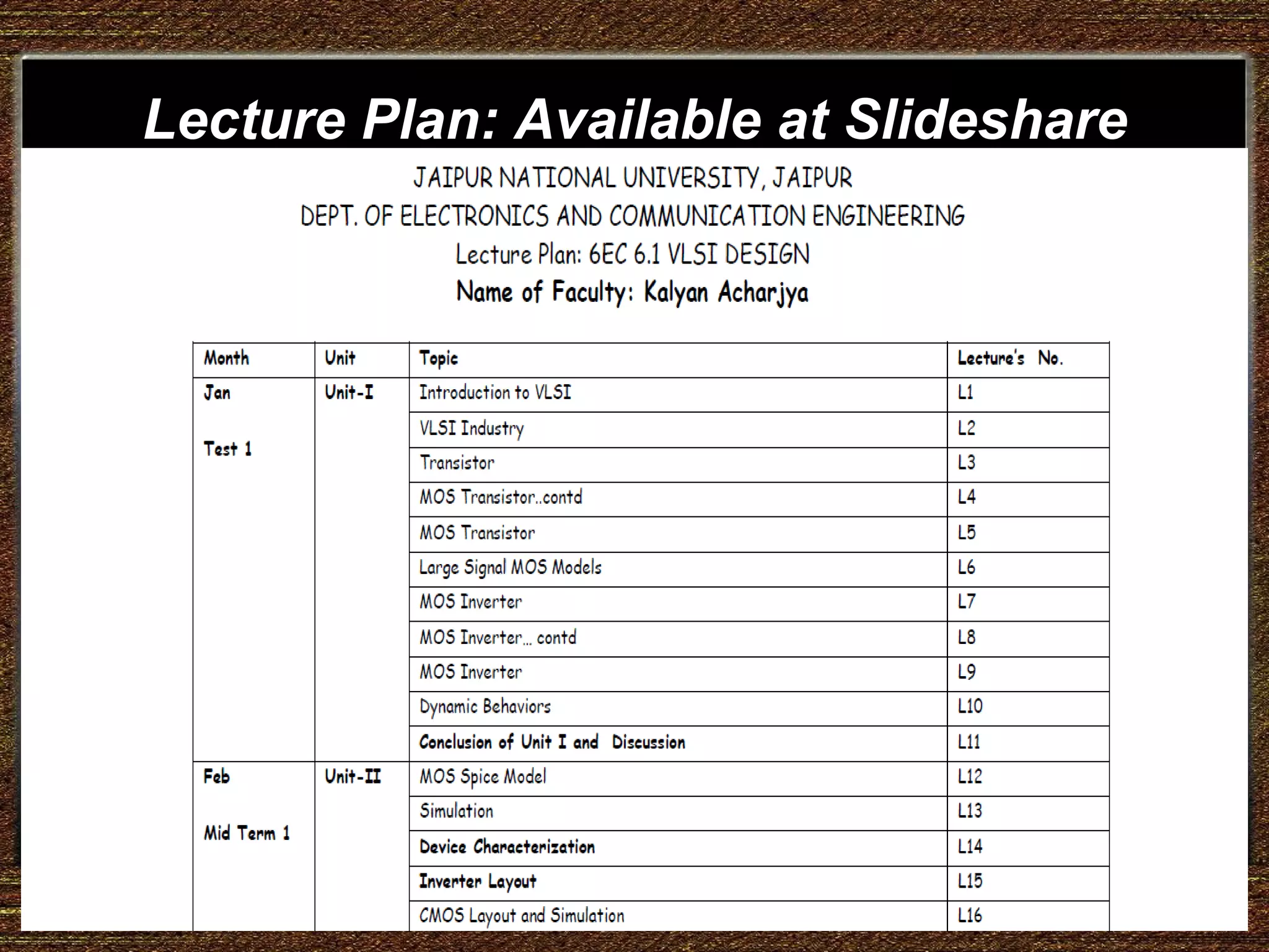 Lecture Plan: Available at Slideshare 24 