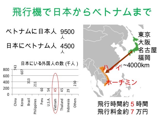 Introduction Tovn Splitted Introduction Tovn Splitted