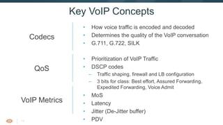 11
• How voice traffic is encoded and decoded
• Determines the quality of the VoIP conversation
• G.711, G.722, SILK
Key VoIP Concepts
• MoS
• Latency
• Jitter (De-Jitter buffer)
• PDV
Codecs
VoIP Metrics
• Prioritization of VoIP Traffic
• DSCP codes
– Traffic shaping, firewall and LB configuration
– 3 bits for class: Best effort, Assured Forwarding,
Expedited Forwarding, Voice Admit
QoS
 