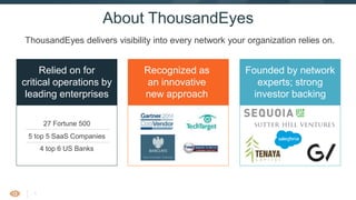 1
About ThousandEyes
ThousandEyes delivers visibility into every network your organization relies on.
Founded by network
experts; strong
investor backing
Relied on for
critical operations by
leading enterprises
Recognized as
an innovative
new approach
27 Fortune 500
5 top 5 SaaS Companies
4 top 6 US Banks
 