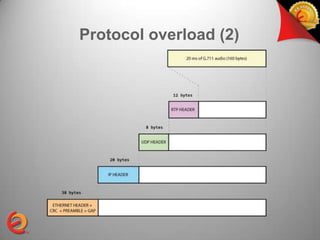 Protocol overload (2)
 