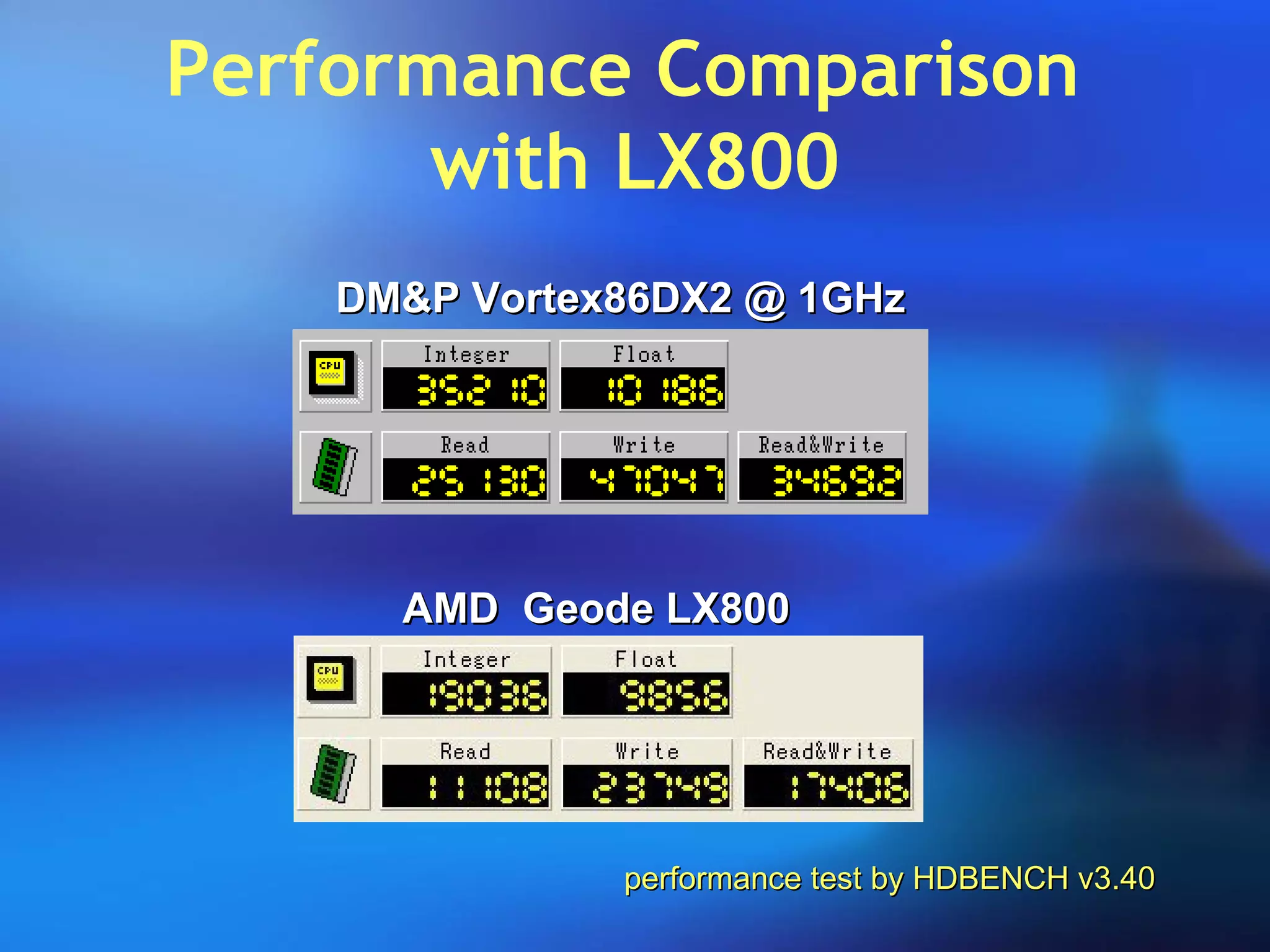 Performance Comparison
with LX800
DM&P Vortex86DX2 @ 1GHzDM&P Vortex86DX2 @ 1GHz
AMD Geode LX800AMD Geode LX800
performance test by HDBENCH v3.40performance test by HDBENCH v3.40
 