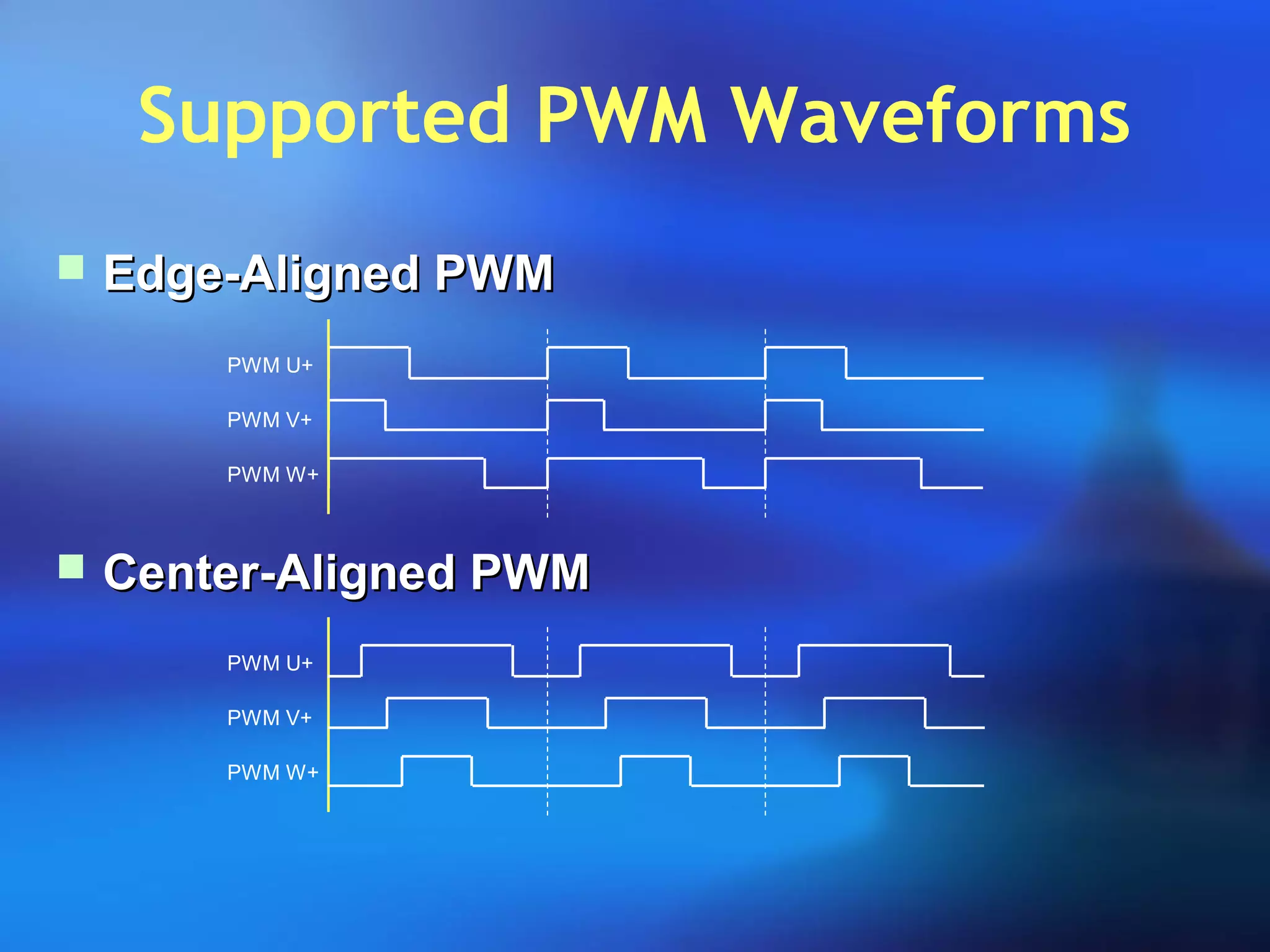 Supported PWM Waveforms
 Edge-Aligned PWMEdge-Aligned PWM
 Center-Aligned PWMCenter-Aligned PWM
PWM U+
PWM V+
PWM W+
PWM U+
PWM V+
PWM W+
 