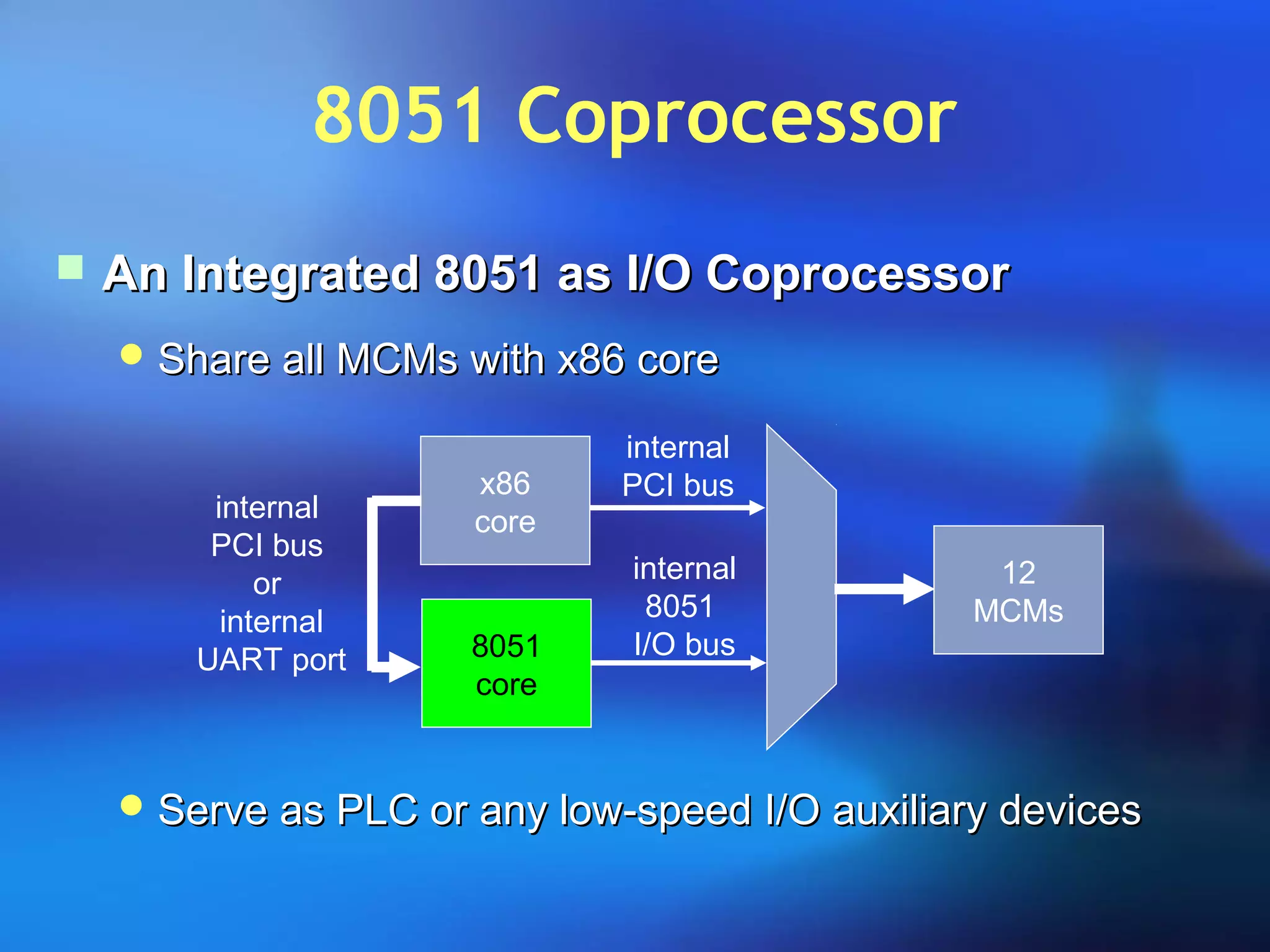 8051 Coprocessor
 An Integrated 8051 as I/O CoprocessorAn Integrated 8051 as I/O Coprocessor
 Share all MCMs with x86 coreShare all MCMs with x86 core
 Serve as PLC or any low-speed I/O auxiliary devicesServe as PLC or any low-speed I/O auxiliary devices
x86
core
internal
PCI bus
8051
core
internal
8051
I/O bus
12
MCMs
internal
PCI bus
or
internal
UART port
 