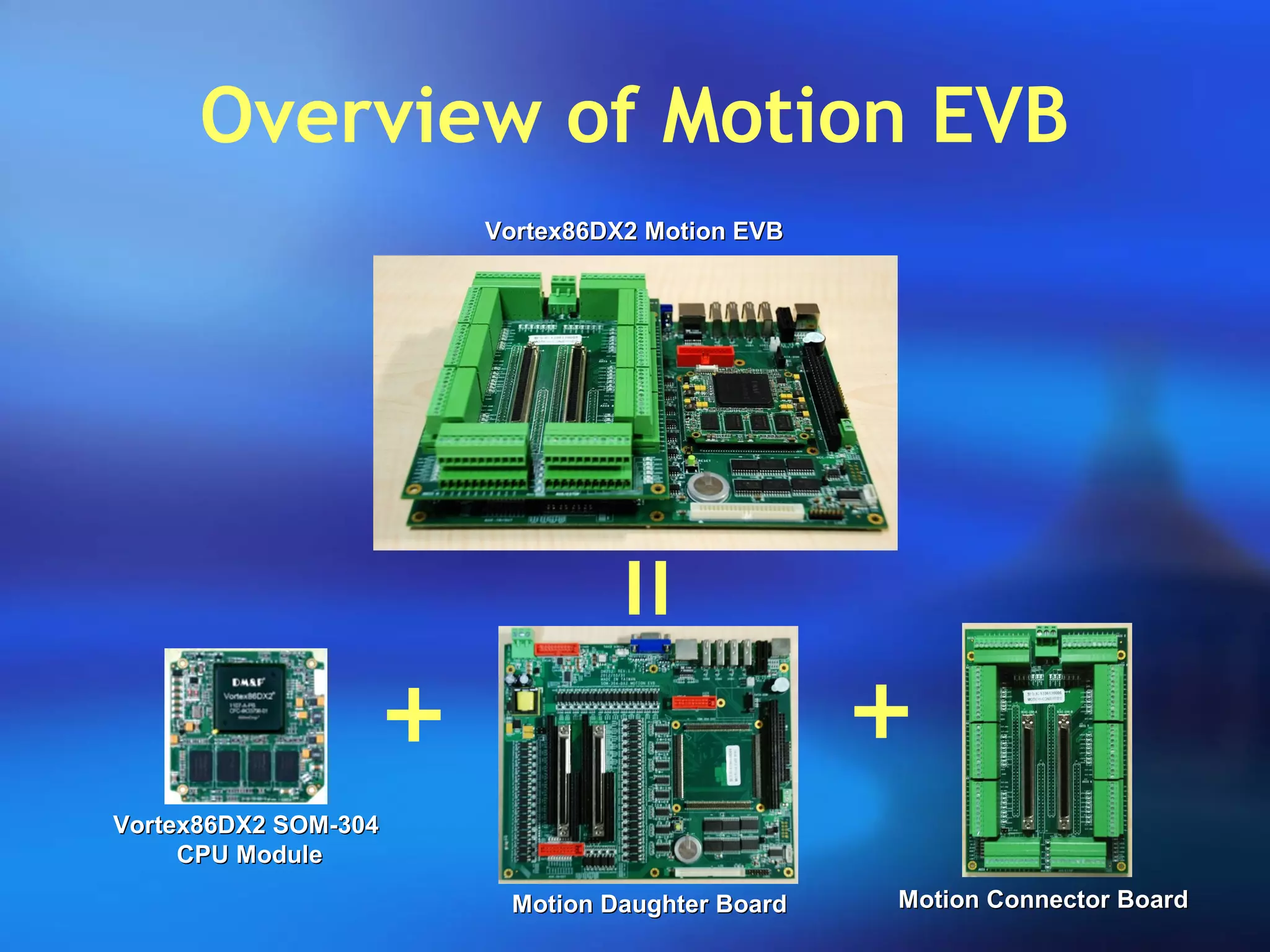 Overview of Motion EVB
Vortex86DX2 Motion EVBVortex86DX2 Motion EVB
Vortex86DX2 SOM-304Vortex86DX2 SOM-304
CPU ModuleCPU Module
Motion Daughter BoardMotion Daughter Board Motion Connector BoardMotion Connector Board
 