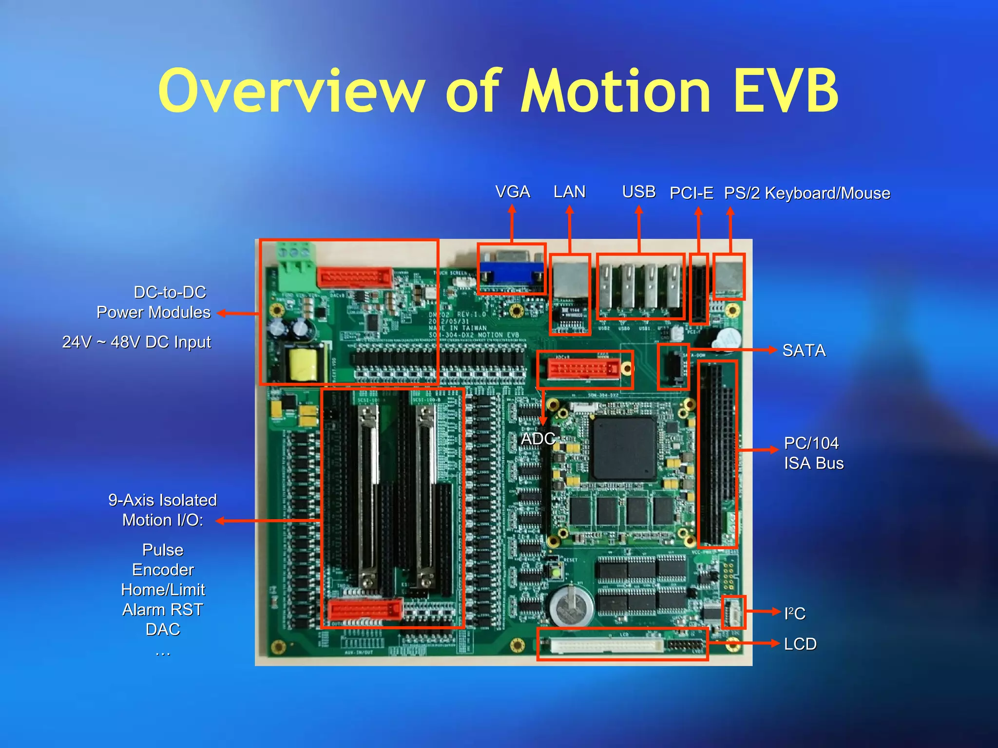 Overview of Motion EVB
VGAVGA LANLAN USBUSB PCI-EPCI-E PS/2 Keyboard/MousePS/2 Keyboard/Mouse
SATASATA
PC/104PC/104
ISA BusISA Bus
LCDLCD
II22
CC
DC-to-DCDC-to-DC
Power ModulesPower Modules
24V ~ 48V DC Input24V ~ 48V DC Input
9-Axis Isolated9-Axis Isolated
Motion I/O:Motion I/O:
PulsePulse
EncoderEncoder
Home/LimitHome/Limit
Alarm RSTAlarm RST
DACDAC
……
ADCADC
 