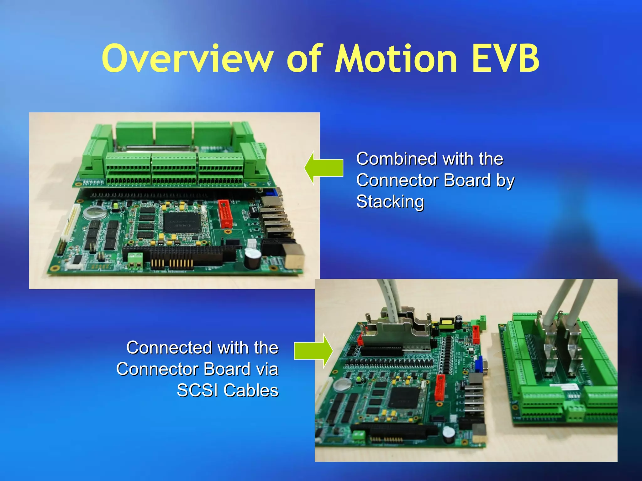 Overview of Motion EVB
Combined with theCombined with the
Connector Board byConnector Board by
StackingStacking
Connected with theConnected with the
Connector Board viaConnector Board via
SCSI CablesSCSI Cables
 