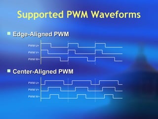 Supported PWM Waveforms
 Edge-Aligned PWMEdge-Aligned PWM
 Center-Aligned PWMCenter-Aligned PWM
PWM U+
PWM V+
PWM W+
PWM U+
PWM V+
PWM W+
 