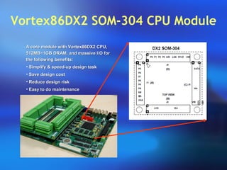 Vortex86DX2 SOM-304 CPU Module
A core module with Vortex86DX2 CPU,A core module with Vortex86DX2 CPU,
512MB~1GB DRAM, and massive I/O for512MB~1GB DRAM, and massive I/O for
the following benefits:the following benefits:
• Simplify & speed-up design taskSimplify & speed-up design task
• Save design costSave design cost
• Reduce design riskReduce design risk
• Easy to do maintenanceEasy to do maintenance
 