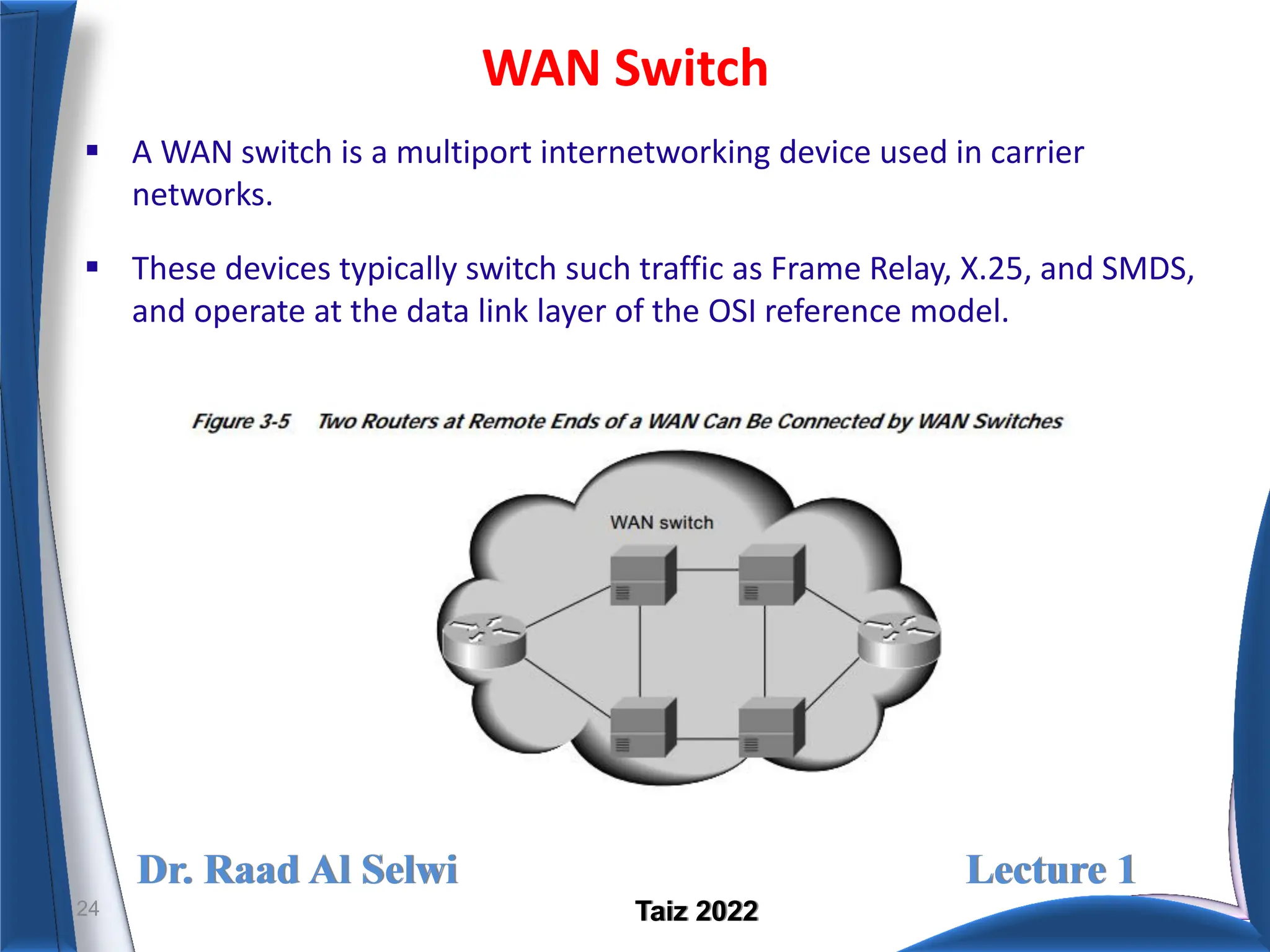 Dr. Raad Al Selwi Lecture 1
Taiz 2022
WAN Switch
24
 A WAN switch is a multiport internetworking device used in carrier
networks.
 These devices typically switch such traffic as Frame Relay, X.25, and SMDS,
and operate at the data link layer of the OSI reference model.
 