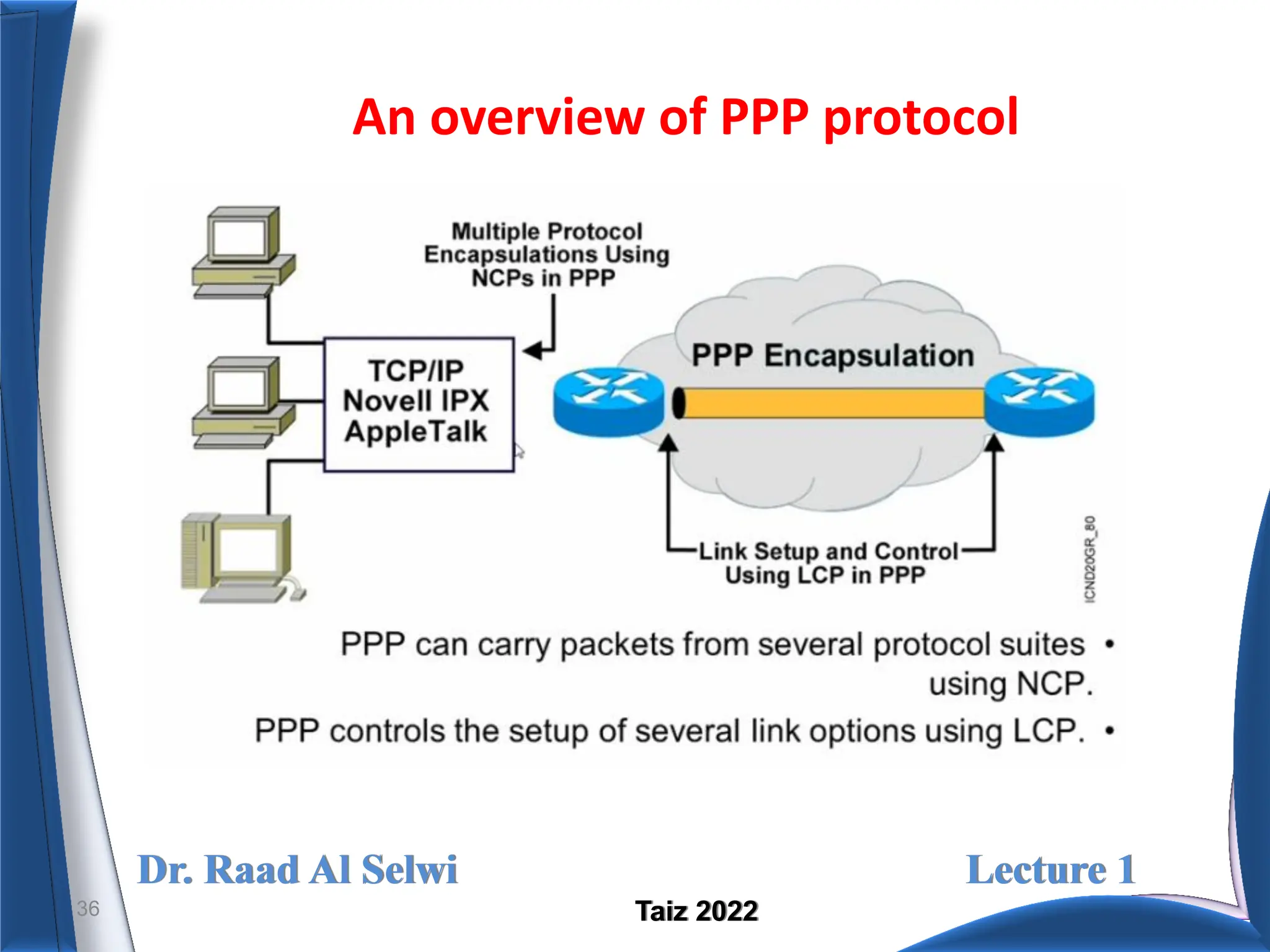 Dr. Raad Al Selwi Lecture 1
Taiz 2022
An overview of PPP protocol
36
 