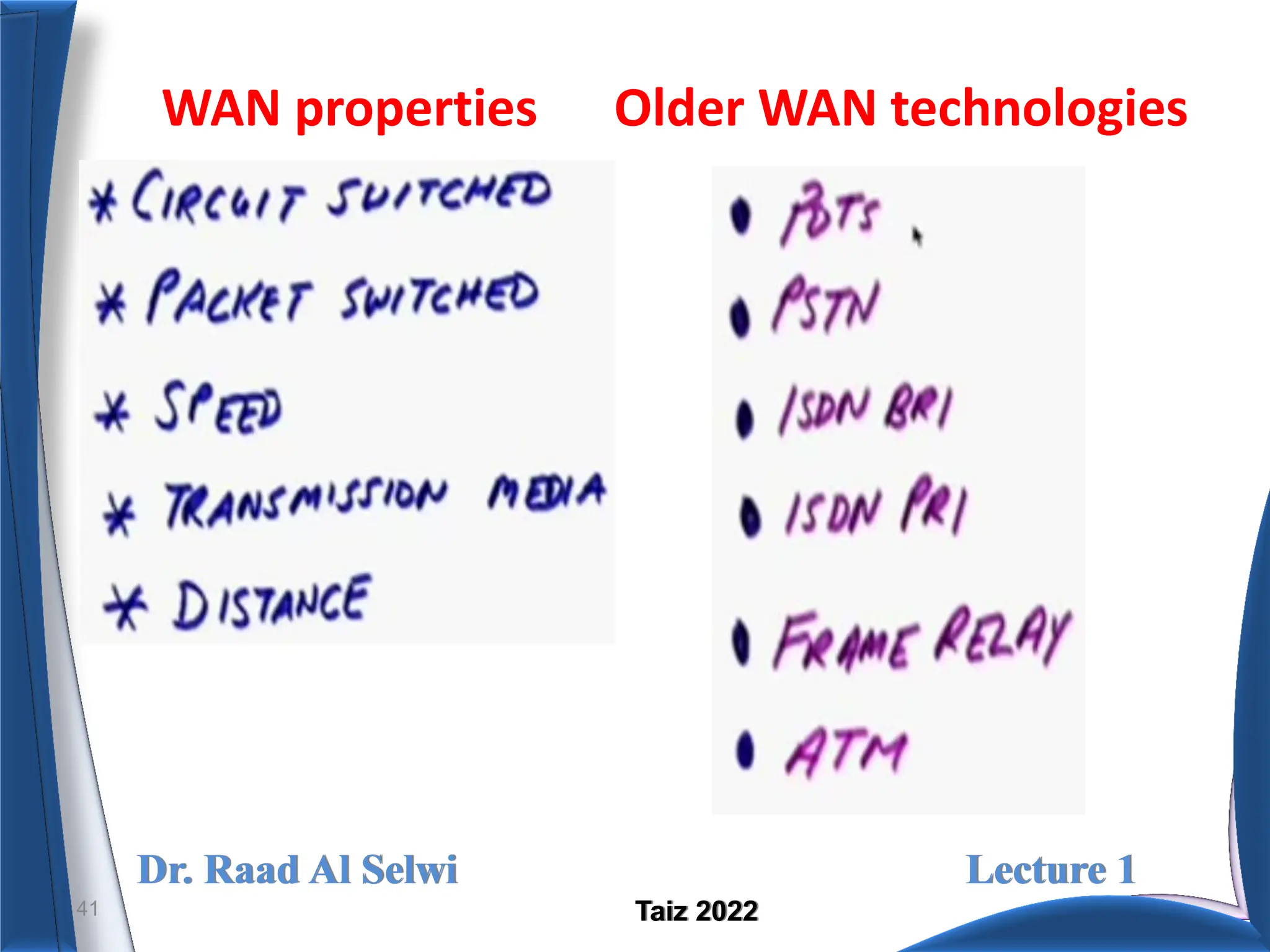 Dr. Raad Al Selwi Lecture 1
Taiz 2022
WAN properties Older WAN technologies
41
 