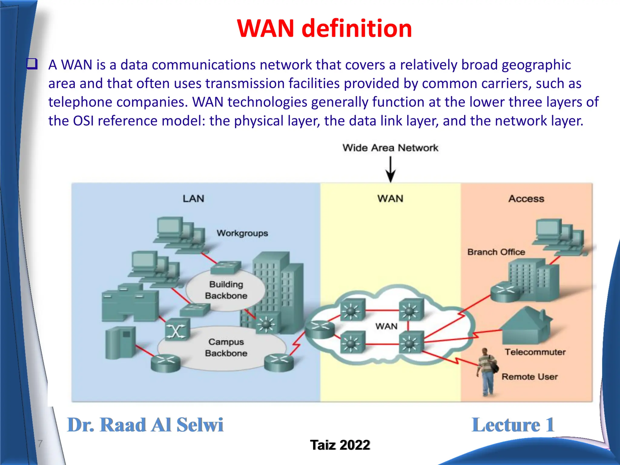 Dr. Raad Al Selwi Lecture 1
Taiz 2022
WAN definition
7
 A WAN is a data communications network that covers a relatively broad geographic
area and that often uses transmission facilities provided by common carriers, such as
telephone companies. WAN technologies generally function at the lower three layers of
the OSI reference model: the physical layer, the data link layer, and the network layer.
 