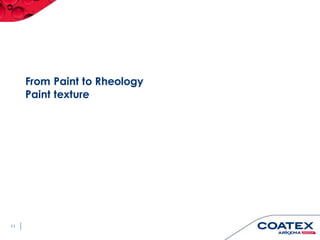 Introduction to waterborne paints & coatings rheology | PDF