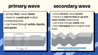 Understanding Seismic Waves: Primary and Secondary Wave Dynamics | PDF