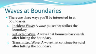 Waves at Boundaries
 There are three ways you’ll be interested in at
boundaries.
1. Incident Wave: A wave pulse that strikes the
boundary.
2. Reflected Wave: A wave that bounces backwards
after hitting the boundary.
3. Transmitted Wave: A wave that continue forward
after hitting the boundary.
 