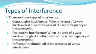 Types of Interference
 There are three types of interference
1. Constructive Interference: When the crest of a wave
meets a crest of another wave of the same frequency at
the same point.
2. Destructive Interference: When the crest of a wave
meets a trough of another wave of the same frequency at
the same point.
3. Different Amplitude: All other scenarios of waves
interference.
 