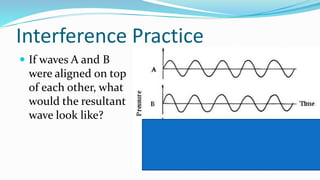 Interference Practice
 If waves A and B
were aligned on top
of each other, what
would the resultant
wave look like?
 