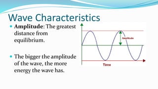 Wave Characteristics
 Amplitude: The greatest
distance from
equilibrium.
 The bigger the amplitude
of the wave, the more
energy the wave has.
 