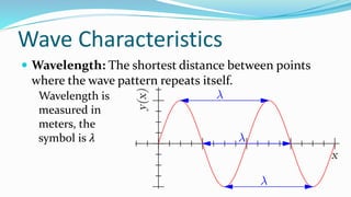 Wave Characteristics
 Wavelength: The shortest distance between points
where the wave pattern repeats itself.
Wavelength is
measured in
meters, the
symbol is 𝜆
 