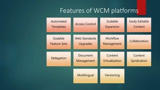 Automated
Templates
Access Control
Scalable
Expansion
Easily Editable
Content
Scalable
Feature Sets
Web Standards
Upgrades
Workflow
Management
Collaboration
Delegation
Document
Management
Content
Virtualization
Content
Syndication
Multilingual Versioning
Features of WCM platforms
 