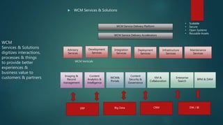 WCM
Services & Solutions
digitizes interactions,
processes & things
to provide better
experiences &
business value to
customers & partners
 WCM Services & Solutions
WCM Service Delivery Platform
WCM Service Delivery Accelerators
ERP Big Data CRM DW / BI
• Scalable
• Secure
• Open Systems
• Reusable Assets
Imaging &
Record
management
Content
Analytics &
Intelligence
WCM&
Portals
Content
Security &
Governance
KM &
Collaboration
BPM & DAM
Enterprise
Search
WCM Verticals
Advisory
Services
Maintenance
Services
Deployment
Services
Integration
Services
Development
Services
Infrastructure
Services
 