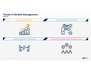 Corporate Finance Institute®
Large and growing market
Trends in Wealth Management
Very attractive business for banks
Increasing competition from all sides Increased need to differentiate offering and service
 