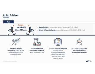 Corporate Finance Institute®
Robo Advisor
No touch, wholly
automated client service
model with algorithms
managing clients
Very standardized
investment universe.
Most commonly ETFs
Lack subjectivity and do
not offer any fully-
personalized services
Provide financial planning
through online
questionnaires about
clients’ risk-aversion,
financial status, and
desired return
Retail and
Mass Affluent
Focus
• Retail clients (Investible assets: less than USD 100K)
• Mass affluent clients (Investible assets: USD 100K – USD 1M)
RA
 