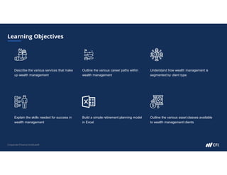 Corporate Finance Institute®
Describe the various services that make
up wealth management
Learning Objectives
Outline the various career paths within
wealth management
Understand how wealth management is
segmented by client type
Explain the skills needed for success in
wealth management
Build a simple retirement planning model
in Excel
Outline the various asset classes available
to wealth management clients
 