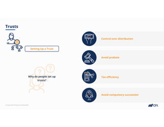 Corporate Finance Institute®
Trusts
Setting Up a Trust
Why do people set up
trusts?
Control over distribution
Avoid probate
Tax efficiency
Avoid compulsory succession
 