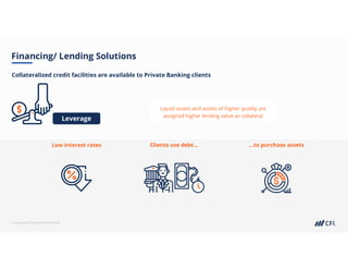 Corporate Finance Institute®
Financing/ Lending Solutions
Collateralized credit facilities are available to Private Banking clients
Leverage
Low interest rates Clients use debt… …to purchase assets
Liquid assets and assets of higher quality are
assigned higher lending value as collateral
Liquid assets and assets of higher quality are
assigned higher lending value as collateral
 