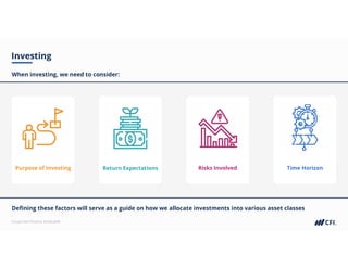 Corporate Finance Institute®
Investing
When investing, we need to consider:
Defining these factors will serve as a guide on how we allocate investments into various asset classes
Purpose of Investing Return Expectations Risks Involved Time Horizon
 