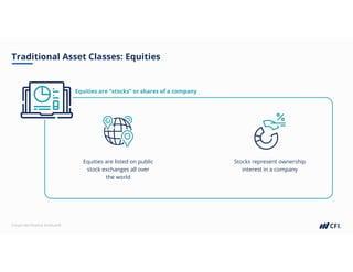 Corporate Finance Institute®
Traditional Asset Classes: Equities
Equities are listed on public
stock exchanges all over
the world
Stocks represent ownership
interest in a company
Equities are “stocks” or shares of a company
 
