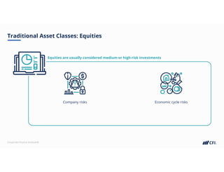 Corporate Finance Institute®
Traditional Asset Classes: Equities
Company risks Economic cycle risks
Equities are usually considered medium or high-risk investments
 