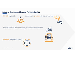 Corporate Finance Institute®
Alternative Asset Classes: Private Equity
Privately negotiated… …ownership in a privately held business enterprise
Funds for expansion plans, restructuring, research and development, etc.
Long-term investment (7-10 years)
 
