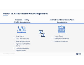 Corporate Finance Institute®
Wealth vs. Asset/Investment Management?
• Retail clients
• Mass affluent clients
• Super affluent clients
• High-net-worth (HNW)
clients
• Ultra-high-net-worth
(UHNW) clients
• Pension funds
• Sovereign wealth funds
• Insurance companies
Personal / Family
Wealth Management
Institutional Investment/Asset
Management
 