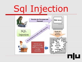 Sql Injection
 