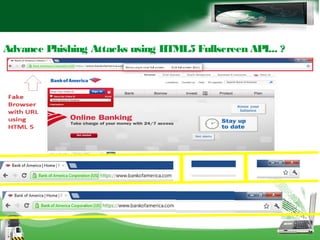 Advance Phishing Attacks using HTML5 Fullscreen API... ?
 