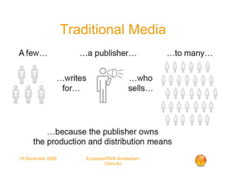 Traditional Media 