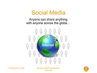 Social Media 