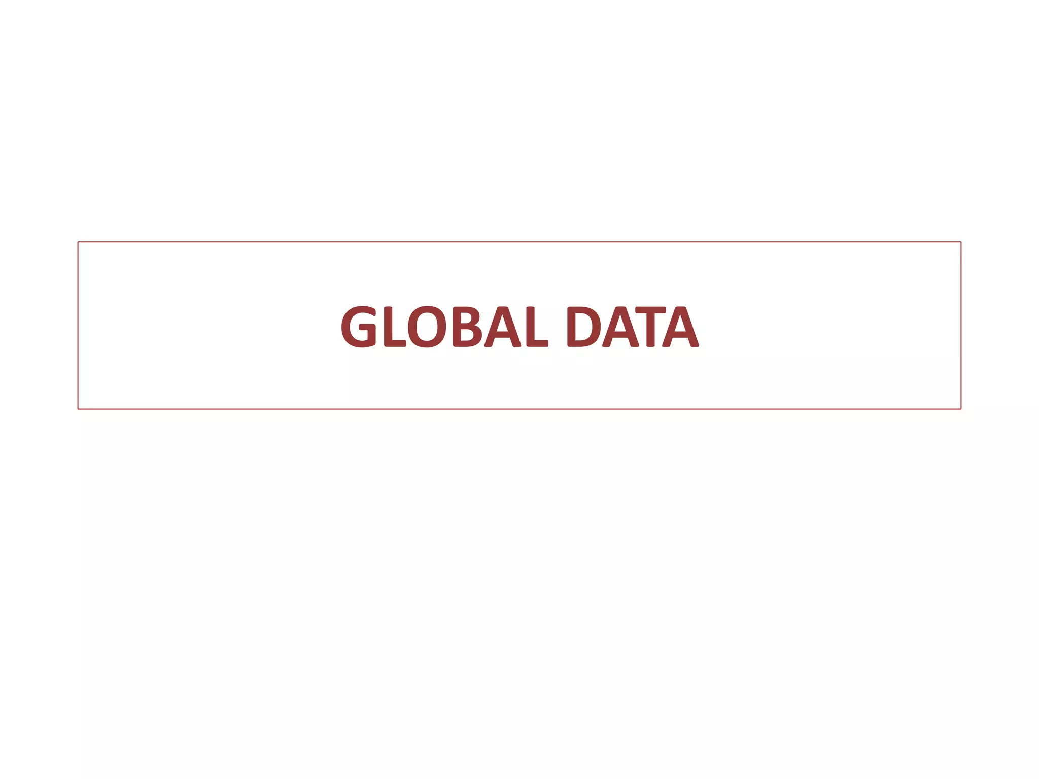 GLOBAL DATA
 